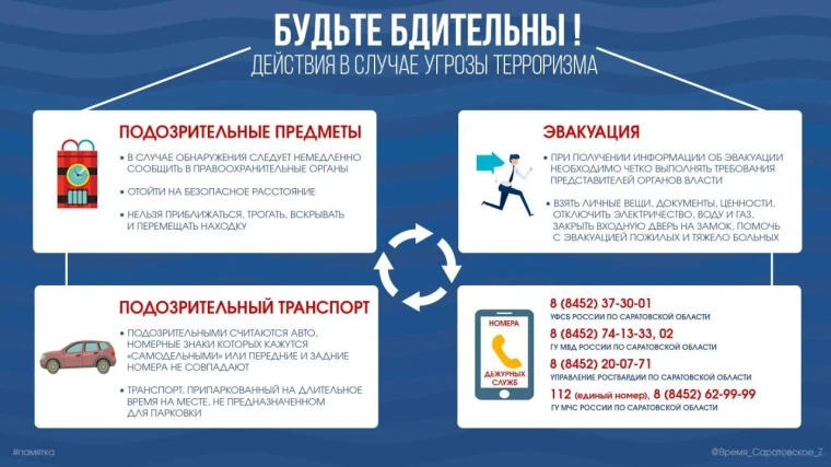 Будьте бдительны!. Будьте бдительны!.